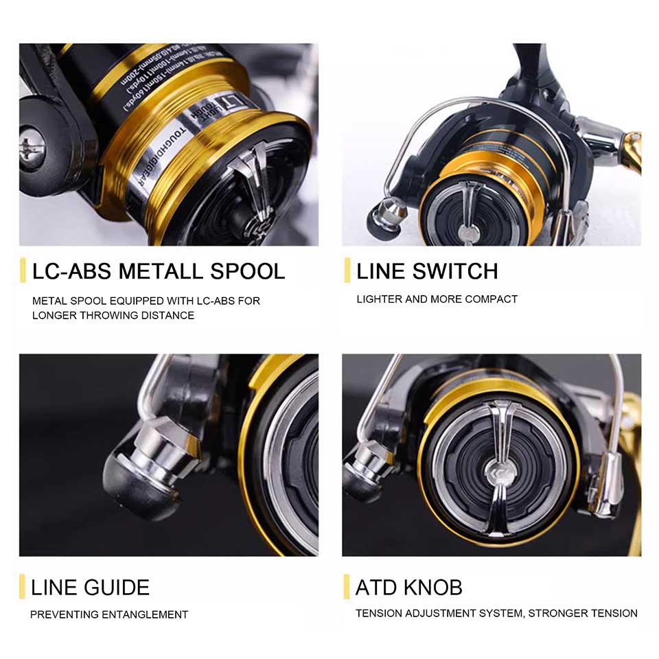 DAIWA Fishing Reel CROSSFIRE C - đánh giá và giá Daiwa Reel Bg